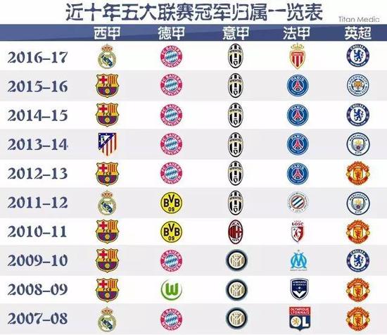 他们不仅体